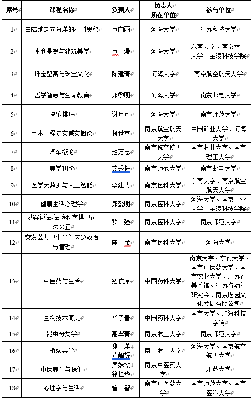 20230824565318.png 河海大学2.png